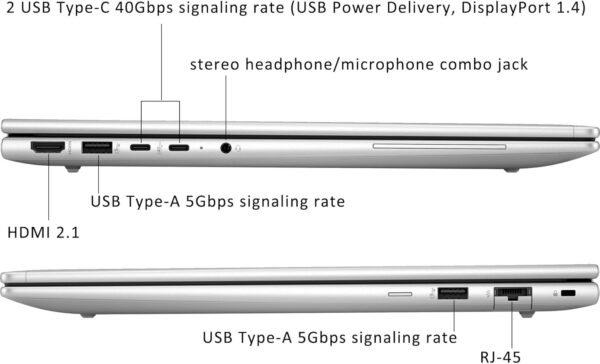 HP Elitebook 665 G11 16" FHD+ Business Laptop - Image 6